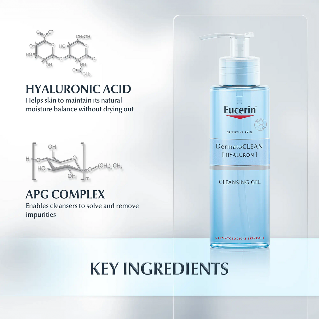 Eucerin DermatoCLEAN Face Cleansing Gel with Hyaluronic Acid, 200ml
