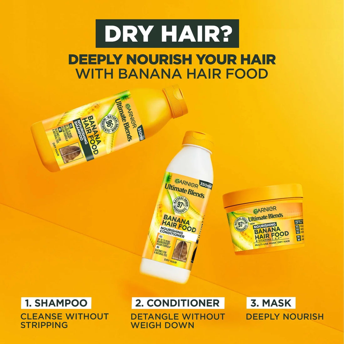 Garnier Hair Food Nourish & Smooth Banana Bundle