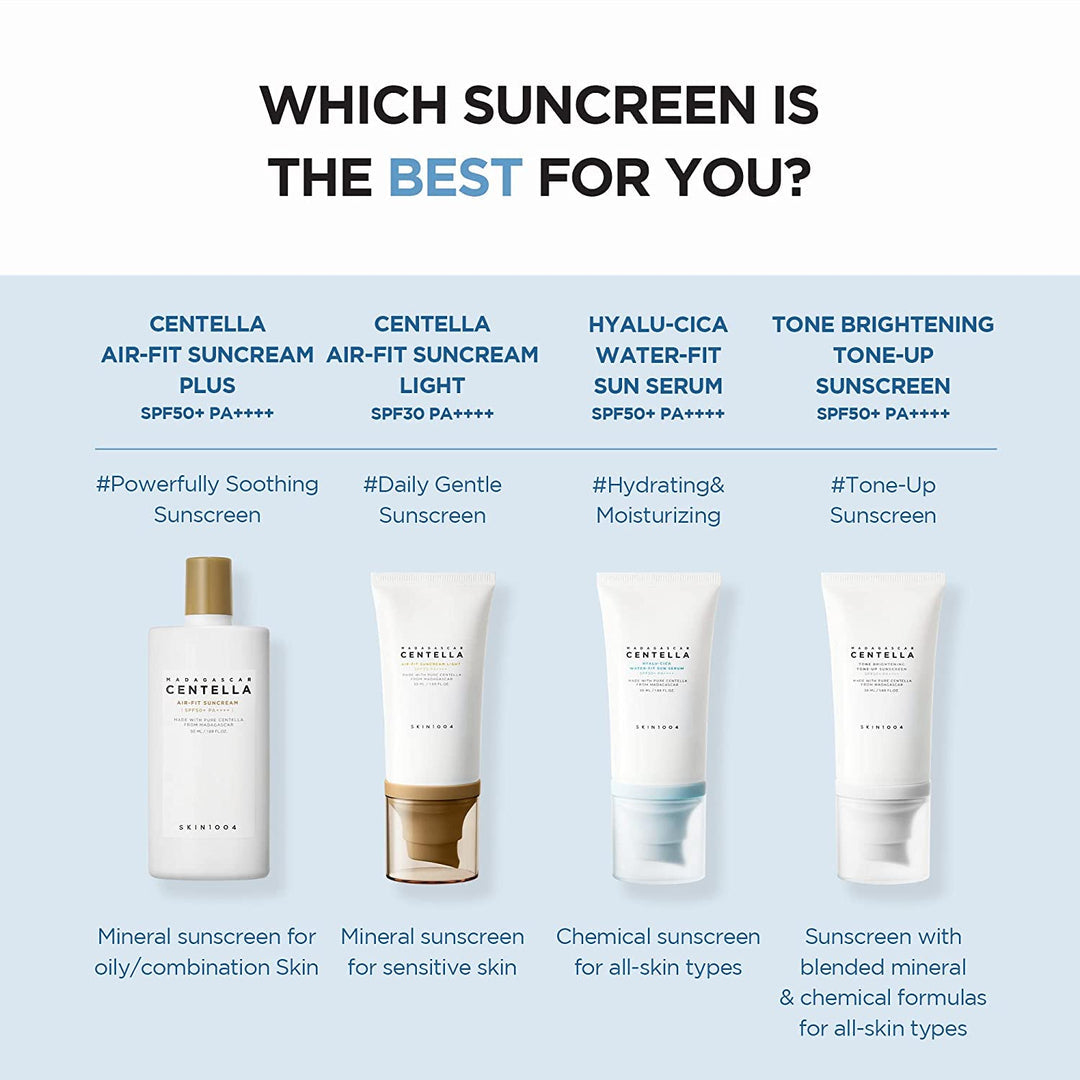 SKIN1004 Madagascar Centella Hyalu-Cica Water-Fit Sun Serum SPF50+ PA+50ml