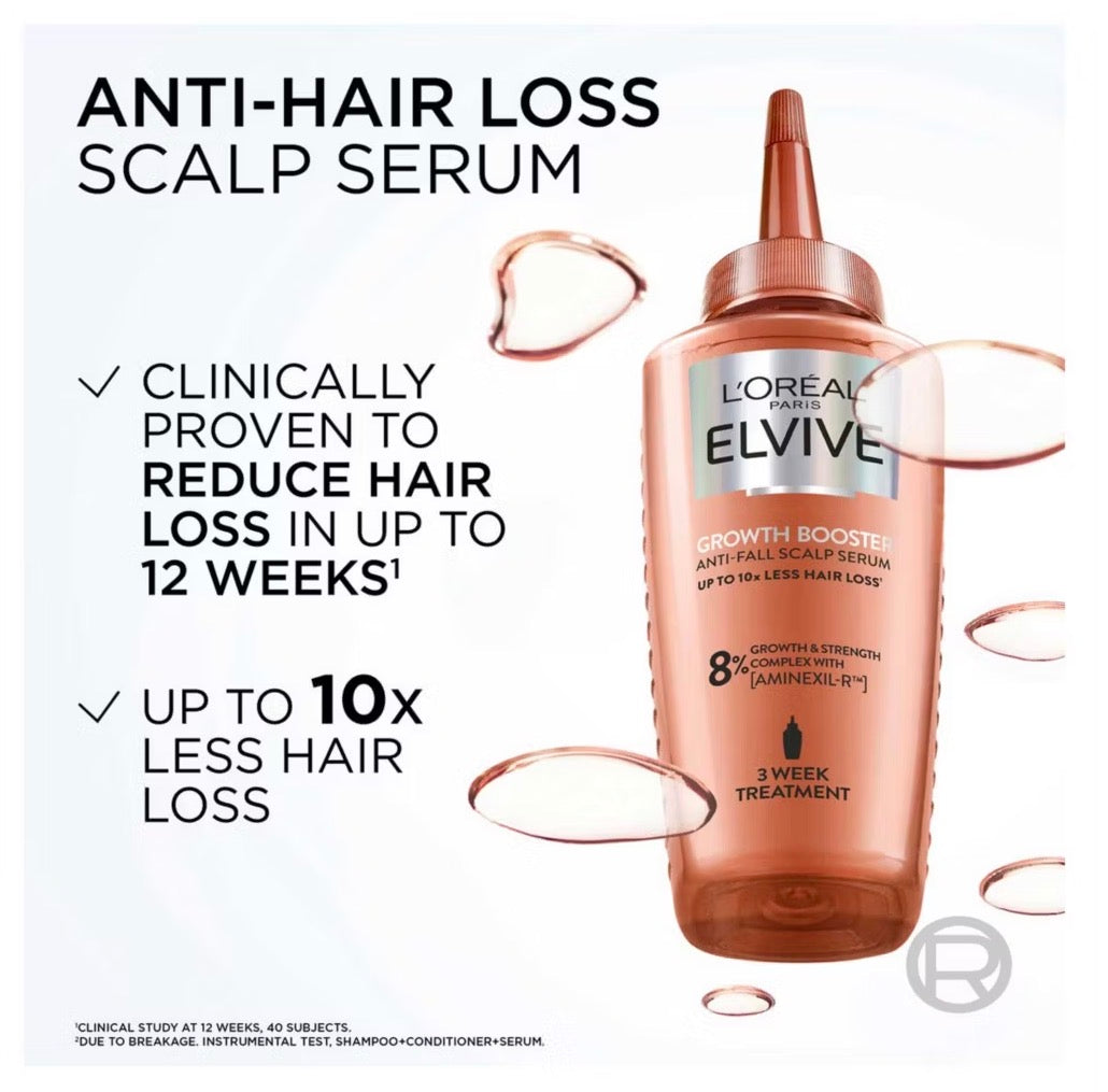 L'Oréal Elvive Growth Booster Serum 102ml