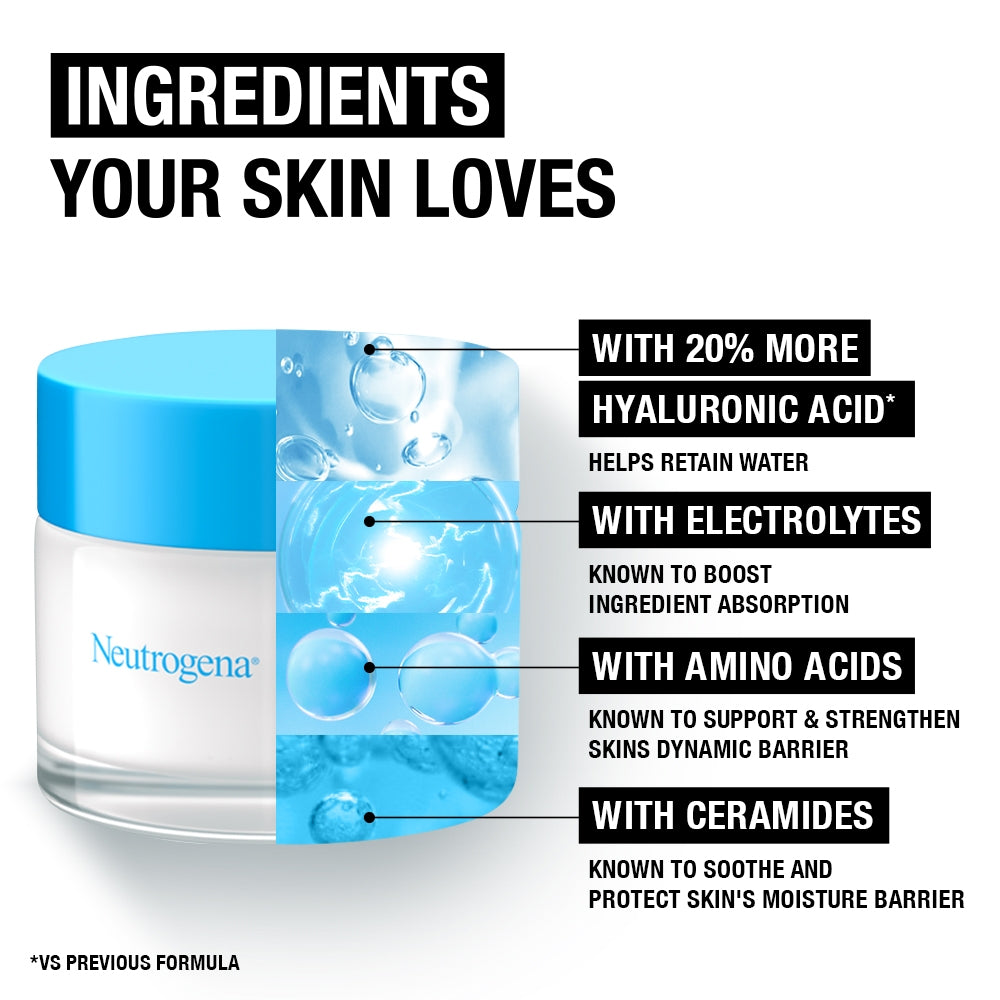 Neutrogena Hydro Boost Gel Cream Moisturiser for Dry Skin 50ml