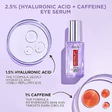 L'Oréal Paris 2.5% Hyaluronic Acid and Caffeine Eye Serum, Revitalift Filler Eye Serum – 20ml